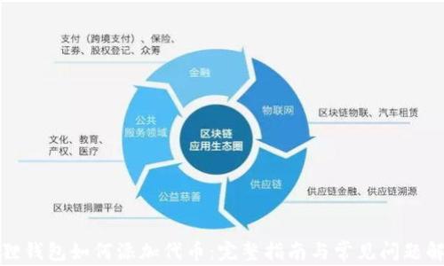 
狐狸钱包如何添加代币：完整指南与常见问题解析
