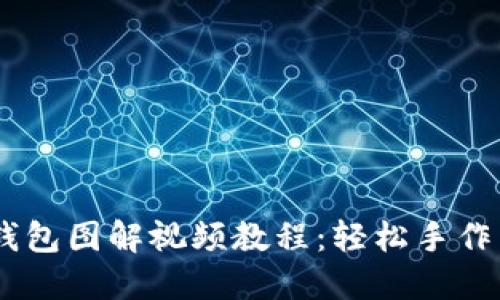 狐狸编织钱包图解视频教程：轻松手作 DIY 汇总