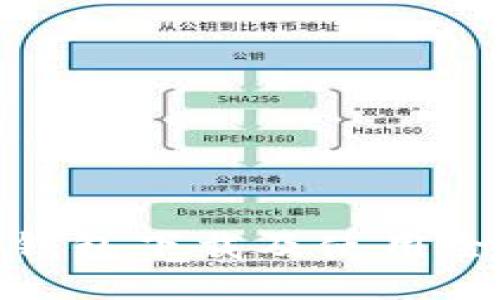 狐狸钱包下载及使用全攻略