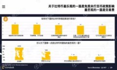 解决小狐钱包中看不见N