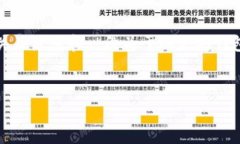 首先，我无法为您完成太