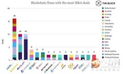 全面解析以太坊及MetaMas