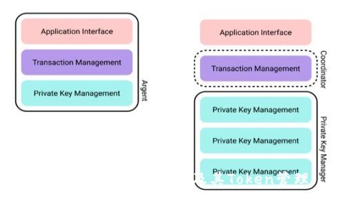 : 全面了解EOS钱包及其Token管理