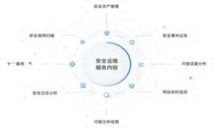 及关键词为什么我的钱包