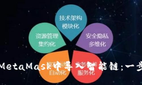 如何在MetaMask中导入智能链：一步步指南