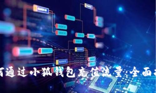如何通过小狐钱包充值流量：全面指南