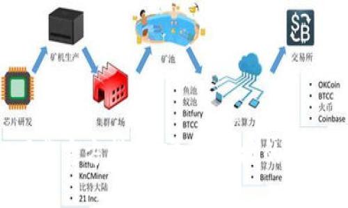 小狐钱包APP下载官方指南：安全、便捷的数字钱包解决方案