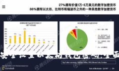 如何安全设置以太坊钱包