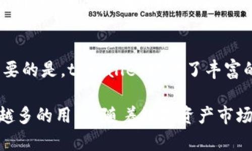 bttpWallet：USDT的最佳数字资产管理工具/bt
tpWallet, USDT, 数字资产管理, 加密货币钱包/guanjianci

在当今快速发展的数字货币领域，选择一款功能强大的加密货币钱包至关重要。tpWallet作为一款新兴的数字资产管理工具，专注于提供优秀的USDT（泰达币）存储和交易体验。本文将深入探讨tpWallet的不同特性、优势及其在数字货币管理中的重要性。

tpWallet概述
tpWallet是一款专门为USDT用户设计的加密钱包，它不仅支持USDT的存储，还提供简洁的界面和高效的交易功能。随着USDT在全球范围内的日益流行，选择一个安全、便捷的存储解决方案显得尤为重要。tpWallet应运而生，旨在为用户提供全面的资产管理服务。

tpWallet的主要特点
1. **安全性**：tpWallet采用业界领先的安全技术，确保用户的资产安全。私钥只存储在用户的设备中，不会被上传到服务器，极大地降低了被黑客攻击的风险。

2. **用户友好界面**：tpWallet的界面设计简单明了，易于操作。无论是新用户还是经验丰富的投资者，都可以快速上手，轻松管理其USDT资产。

3. **高效交易**：tpWallet内置的交易功能支持快速交换USDT与其他数字货币或法定货币，为用户提供更多的投资选择和灵活性。

4. **多种功能**：除了基本的资产存储和交易功能，tpWallet还提供了实时市场数据、价格提醒及资产分析功能，帮助用户更好地把握市场动态。

tpWallet的优势分析
在众多加密货币钱包中，tpWallet凭借其独特的优势脱颖而出。首先，安全性是用户选择钱包时的首要考虑因素。tpWallet利用多重加密和去中心化存储技术，确保用户的USDT不会面临失窃风险。此外，其用户友好的设计让任何用户都能便捷地进行操作，而高效的交易服务则为投资者提供了更大的市场机会。

其次，tpWallet还支持多种语言，包括中文、英文、西班牙文等，大大提升了国际用户的使用体验。这种多元化的设计使得越来越多的用户选择tpWallet作为自己的数字资产管理工具。

tpWallet如何使用？
使用tpWallet实际上非常简单。用户只需下载相应的移动应用或访问官方网站，即可创建账户并开始使用。以下是详细的使用步骤：

1. **下载并安装**：访问tpWallet的官方网站或手机应用商店，下载并安装tpWallet应用。
2. **创建账户**：安装完成后，打开应用，选择“创建新钱包”，并设置一个强密码以保护账户安全。
3. **备份私钥**：创建钱包后，系统会提示用户备份私钥。务必将其妥善保存，切勿泄露。
4. **充值USDT**：在钱包界面找到“充值”选项，按照指引将USDT存入钱包中。
5. **开始交易**：用户可以通过“交易”选项进行USDT的交换或转账操作。

tpWallet与其他钱包的对比
与市场上其他加密货币钱包相比，tpWallet凭借其专注于USDT的特点在功能和效率上表现优异。例如，某些钱包虽然支持多种数字货币，但在USDT的管理和交易方面却显得力不从心。而tpWallet专注于USDT，使得其在用户体验和交易流畅度上表现得更为出色。

此外，由于许多加密钱包需要进行复杂的身份验证和安全审查流程，可能会让用户在交易时感到不便。而tpWallet则尽量简化这些过程，让用户能够快速完成交易，无需繁琐的步骤。

如何确保tpWallet资金安全？
除了选择安全的钱包，用户还需采取其他措施确保资金安全。以下是一些实用建议：

1. **定期备份**：用户应定期备份自己的私钥和钱包信息，以防止意外损失。
2. **启用双重验证**：如果tpWallet支持双重验证，用户应立即启用此功能，以增加账户安全性。
3. **保持软件更新**：确保tpWallet软件保持最新版本，及时更新可防止已知安全漏洞被利用。
4. **警惕钓鱼攻击**：用户应警惕假冒网站和钓鱼邮件，不要随意点击未知链接以保护账户安全。

tpWallet的未来展望
随着数字货币市场的不断扩大，tpWallet正在不断改进和升级，以适应用户需求。未来，tpWallet有望加入更多的功能和支持更多的加密货币，以提升用户的资产管理体验。同时，tpWallet也会继续技术和安全措施，以确保用户的资金安全并提供更快的交易速度。

常见问题解答

问题1：tpWallet支持哪些类型的交易？
tpWallet目前专注于USDT的交易，用户可以方便地进行USDT的存储、发送、接收以及与其他数字货币的交易对于用户来说，这种专业化使得交易流程更加顺畅，能更好地满足用户的需求。tpWallet也在探索未来可能会引入其他主流数字货币的支持，有望为用户提供更丰富的交易选择。

问题2：如何解决tpWallet使用中的常见问题？
使用tpWallet的过程中，用户可能会遇到一些常见问题，例如无法发送资金、充值延迟等。最常见的解决方法是检查网络连接以及确保钱包应用已经更新至最新版本，同时用户也可以通过tpWallet的官方网站或客服获取帮助。同时，tpWallet还在不断完善FAQ和在线支持系统，以快速解决用户在使用中的问题。

问题3：tpWallet的手续费是怎样的？
tpWallet在进行交易或转账时会收取一定的手续费。费用一般取决于当时的网络状况以及交易的复杂性。用户可以在进行交易前查看相关费用，以确保透明和明确。此外，与其他竞争对手相比，tpWallet的手续费具有一定的竞争优势，使得用户的交易成本可控。

问题4：tpWallet是否适合新手使用？
tpWallet的用户界面友好，功能直观，因此非常适合新手用户使用。新用户可以通过简单的步骤快速创建账户，并开始管理其USDT资产。更重要的是，tpWallet提供了丰富的教程和指导文档，帮助新手用户了解如何安全、高效地使用钱包及其功能。

总结：tpWallet为USDT用户提供了一种便捷、安全的数字资产管理方式。通过其强大的交易功能和用户友好的设计，tpWallet正在吸引越来越多的用户。随着数字资产市场的不断发展，tpWallet有望在未来继续壮大，成为更多用户的首选加密货币钱包。