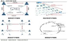 小狐钱包转账失败原因及