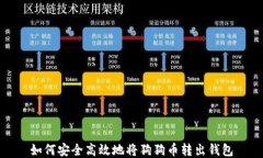如何安全高效地将狗狗币