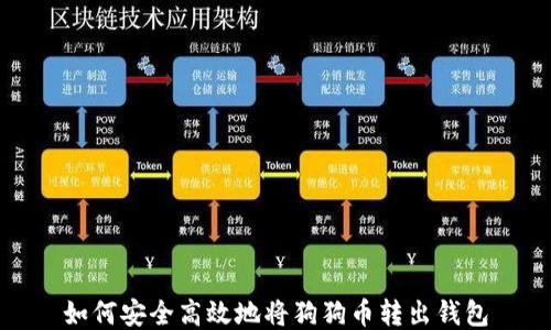 
如何安全高效地将狗狗币转出钱包