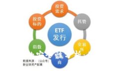比特币官网钱包的安全性
