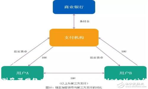 思考一个的优质


解决谷歌浏览器网络中断问题，顺利安装MetaMask的终极指南