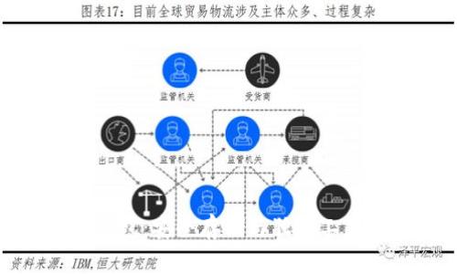 比特币实木钱包：安全存储与独特工艺的完美结合
