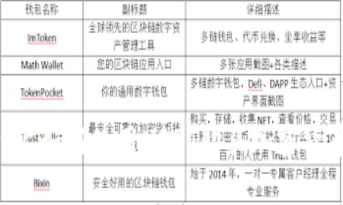 在tpWallet上如何使用USDT购买加密货币：详细指南