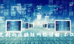 MetaMask支持的区块链网络详