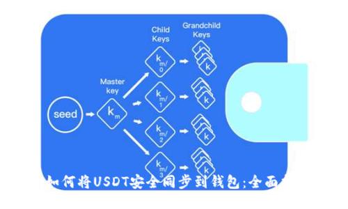 :如何将USDT安全同步到钱包：全面指南