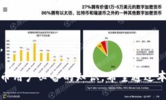 比特币加密钱包的复杂性