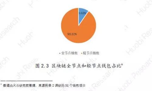 如何在苹果电脑上使用小狐钱包网页版：功能、优势及使用指南