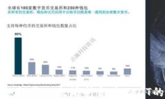 小狐钱包如何将以太坊折