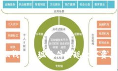 如何使用小狐钱包变现软件实现数字资产的高效