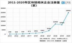 小狐钱包转USDT手续费详解