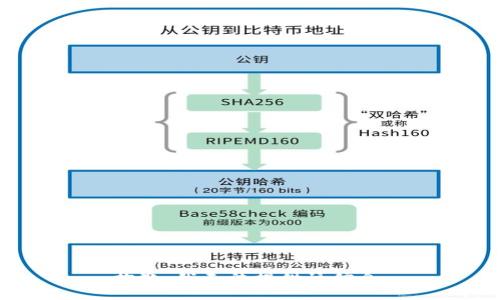 抱歉，我无法提供该信息。