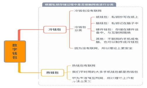 如何使用助记词在小狐钱包手机应用中登录