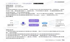 MetaMask：选择添加还是创建
