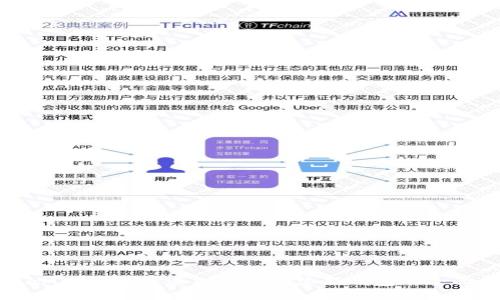 MetaMask：选择添加还是创建新钱包的全面指南