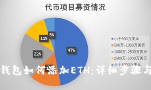 小狐钱包如何添加ETH：详细步骤与指南