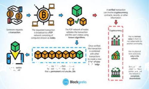 在中国最常用的比特币钱包及其使用指南