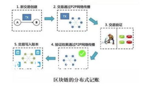 如何安全下载以太坊钱包官网手机App: 完整指南