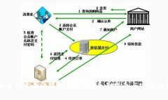 如何自定义小狐钱包账户