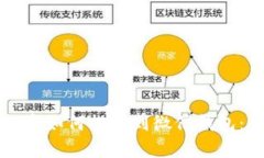 泰达币投资如何提现到微