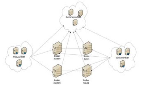 


如何在MetaMask钱包中切换账户：全面指南