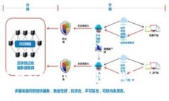 如何选择和使用USDT个人钱