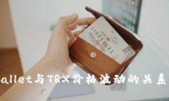 tpWallet与TRX价格波动的关系