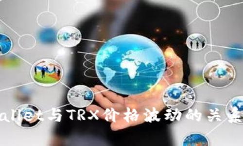 tpWallet与TRX价格波动的关系分析