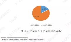 如何解决比特派钱包收不