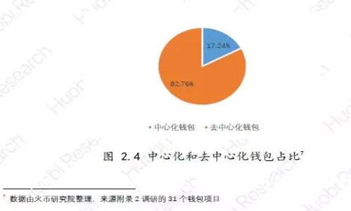 如何解决比特派钱包收不到币的问题：全面指南