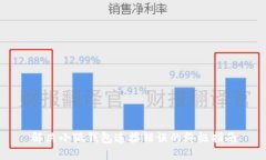 解决小狐钱包连接错误的