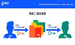 如何创建一个安全可靠的