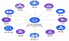 如何安装MetaMask：新手指南