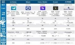 和关键词的部分可以使用