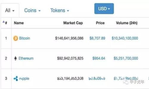 如何使用MetaMask收取挖矿奖励：全面指南