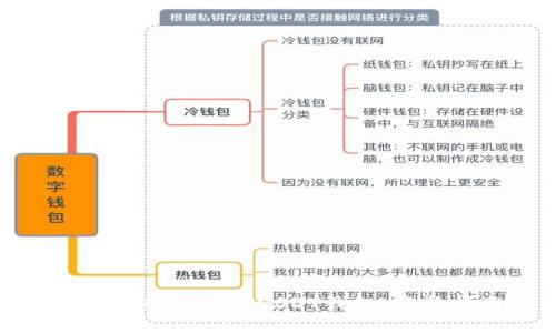 如何选择与管理USDT钱包：完整指南
