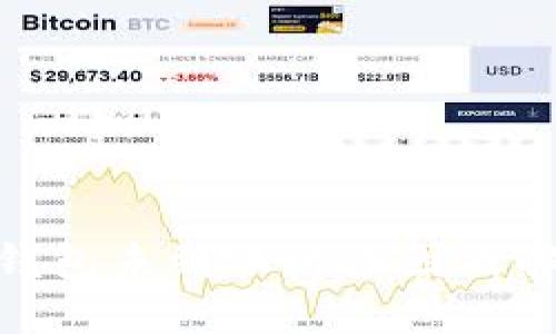 Metamask钱包未到账的原因及解决方案详解