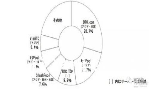 如何使用比特币客户端创建安全的钱包：全面指南